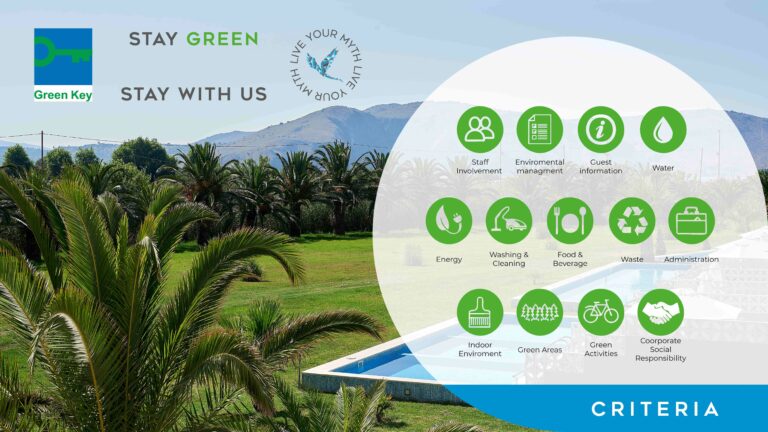 Mythos Palace Resort & Spa Receives Green Key 2026